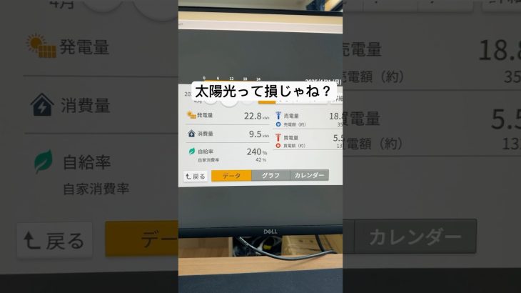 太陽光つけたけど本当に得なのか微妙。パワコンも壊れるしソーラーも何年持つのか。今更ながらちゃんと考えてやればよかった。先々だけど家を解体する時に処分費用も高そう。
